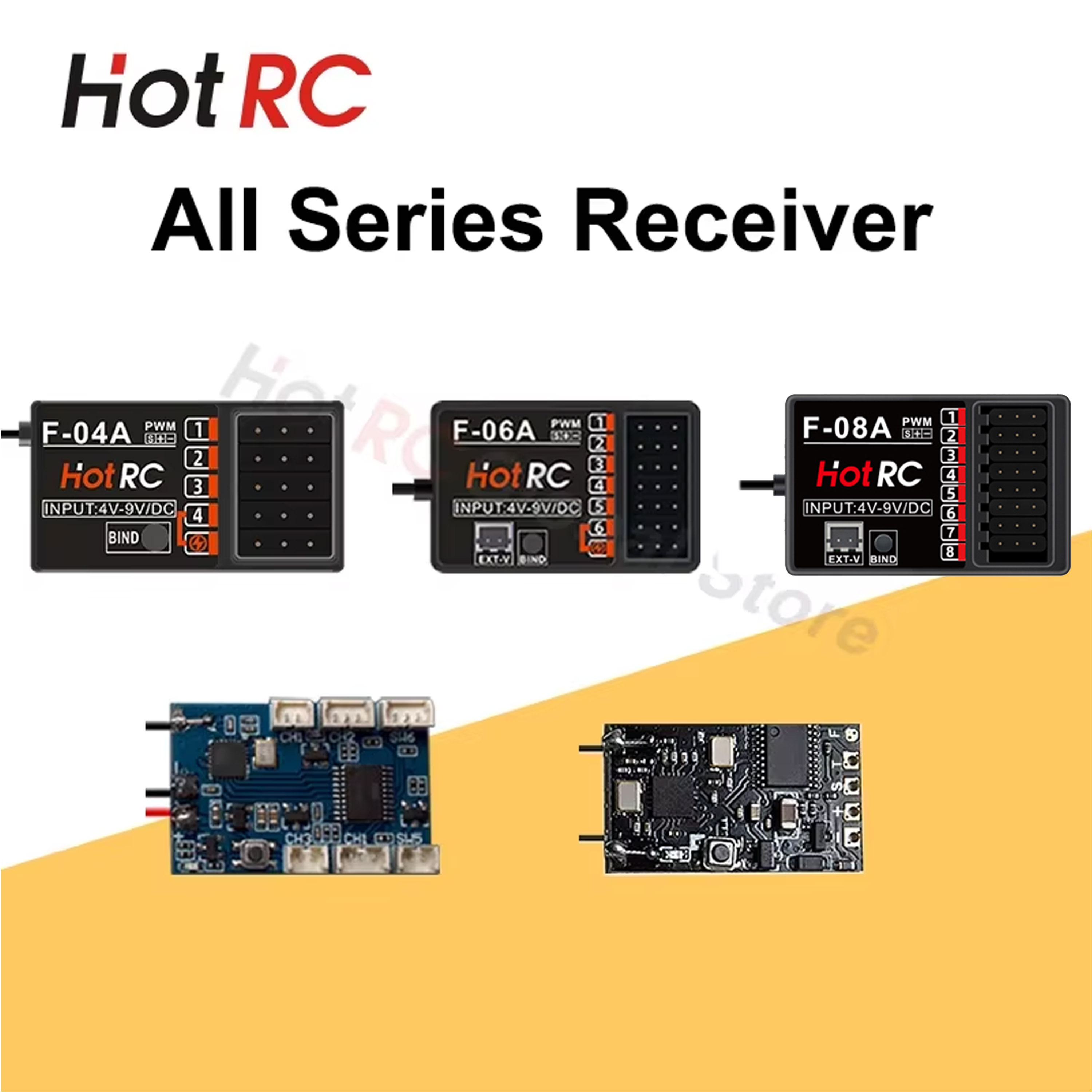 HOTRC RC Model Parts 8 Channel - Model Airplane Plastic 评论和价格
