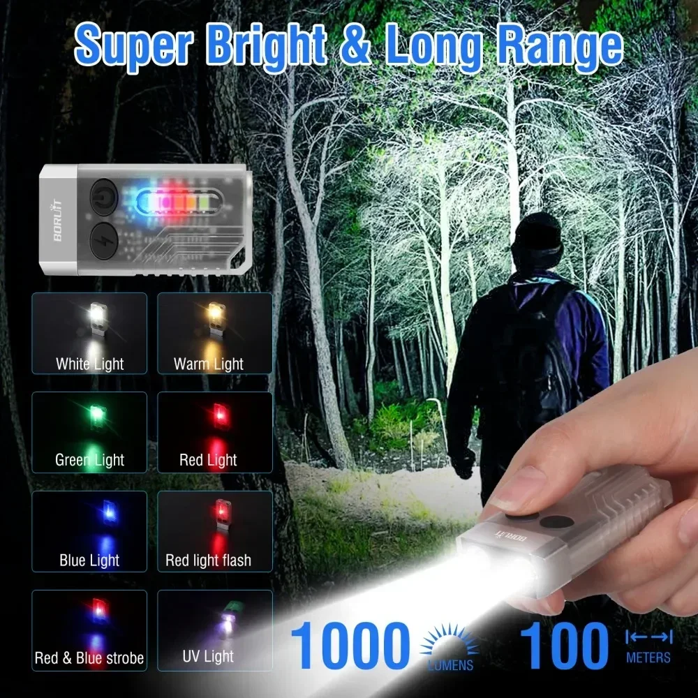 BORUiT V10 Keychain UV LED EDC - Fidget Cube Original 评论和价格